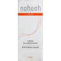 Nohooh Monaco whitening cream dry skin